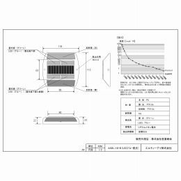 ASDL110-B
